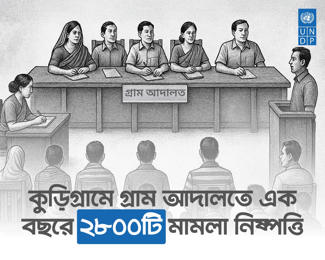 গ্রামীণ মানুষের ন্যায়বিচারে আস্থার নাম এখন গ্রাম আদালত। দিন দিন জনপ্রিয় হয়ে উঠছে এই বিচার ব্যবস্থা। - highlight_image