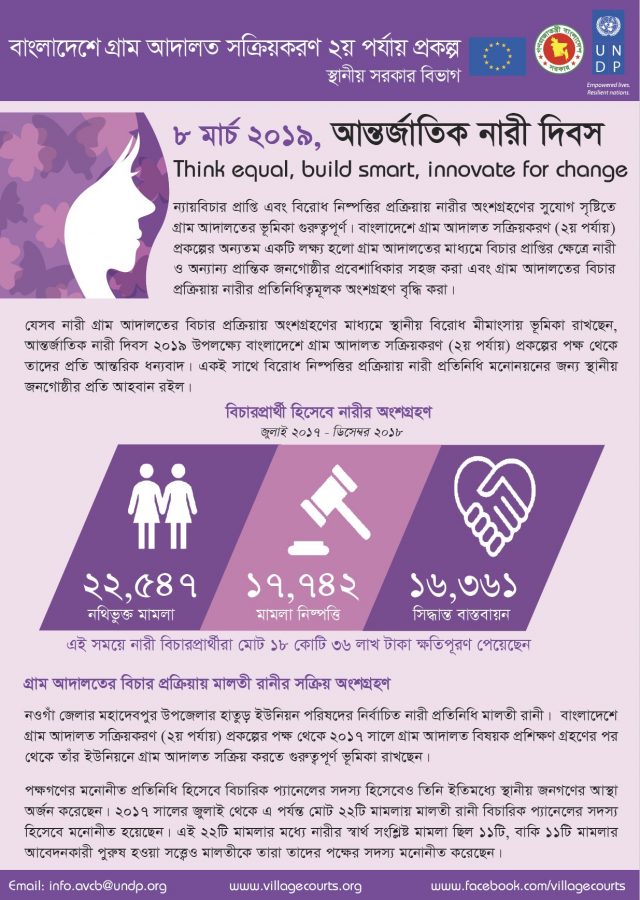 Leaflet IWD 2019 - publication_image